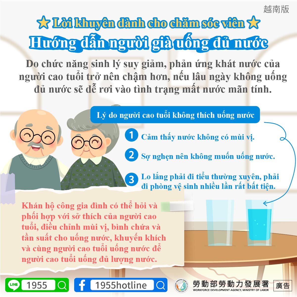 照顧工作小訣竅【留意長輩飲水習慣】-多國語言版的第4張圖片